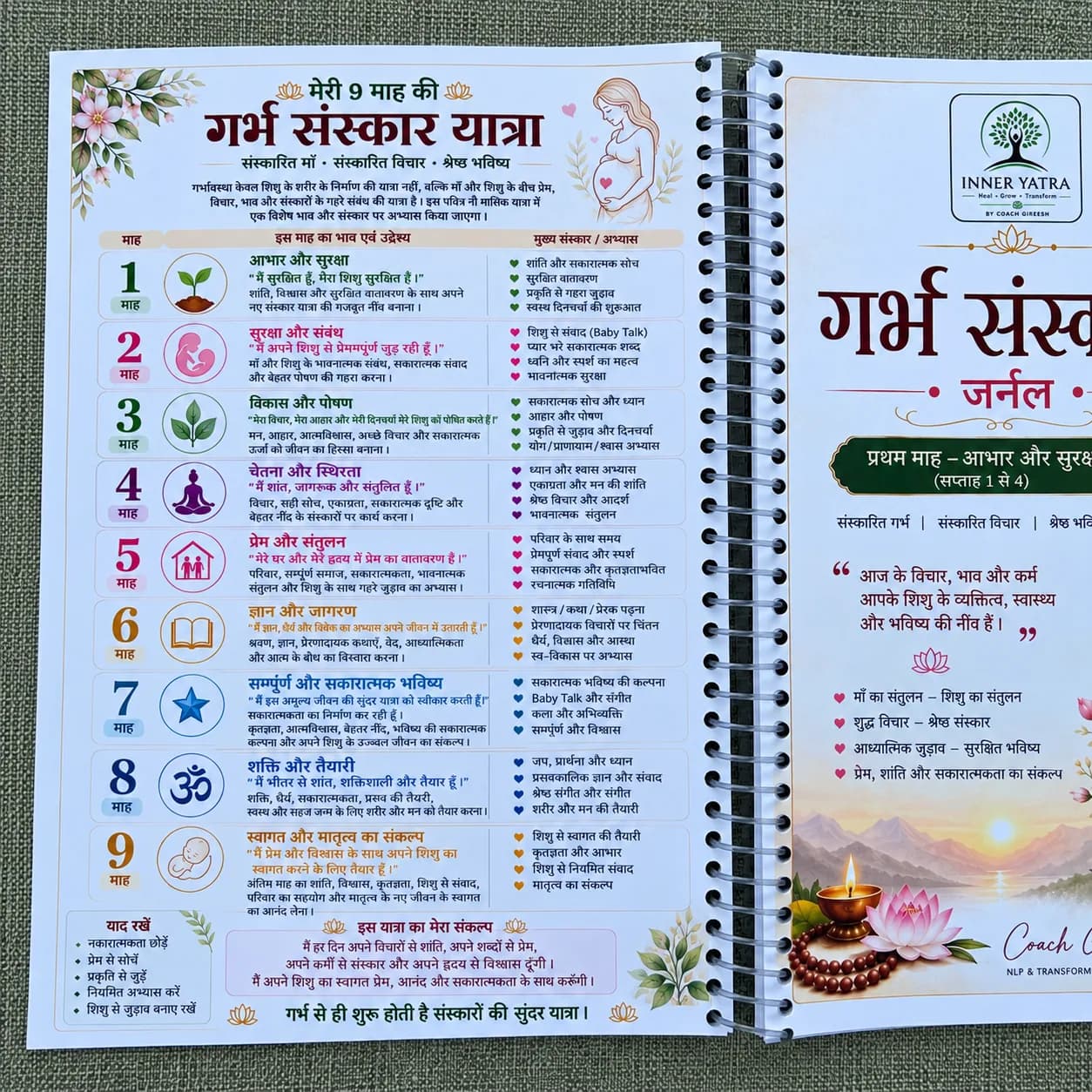 Garbh Sanskar journal preview 2